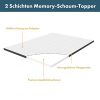Amazon Basics Comfort Memory Foam Topper
